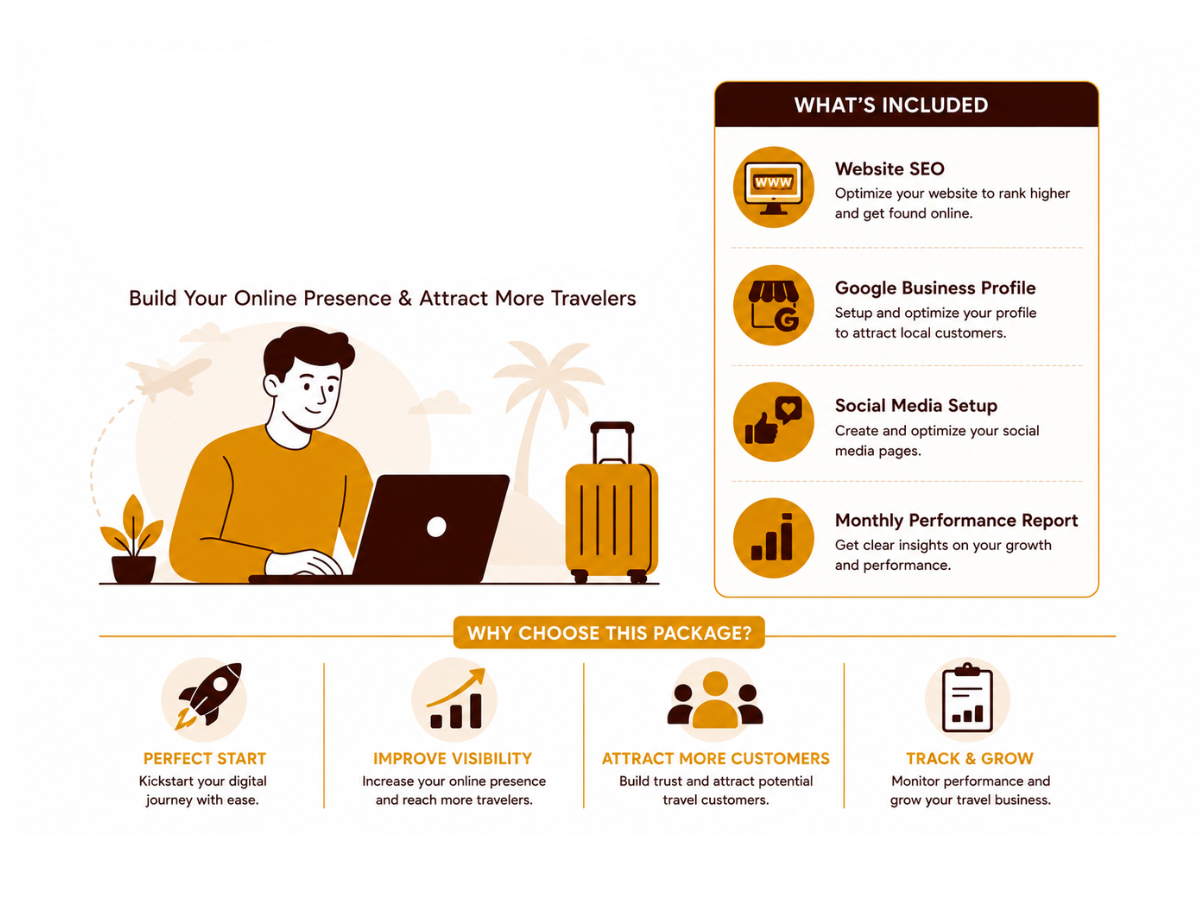 Basic Travel Marketing Package