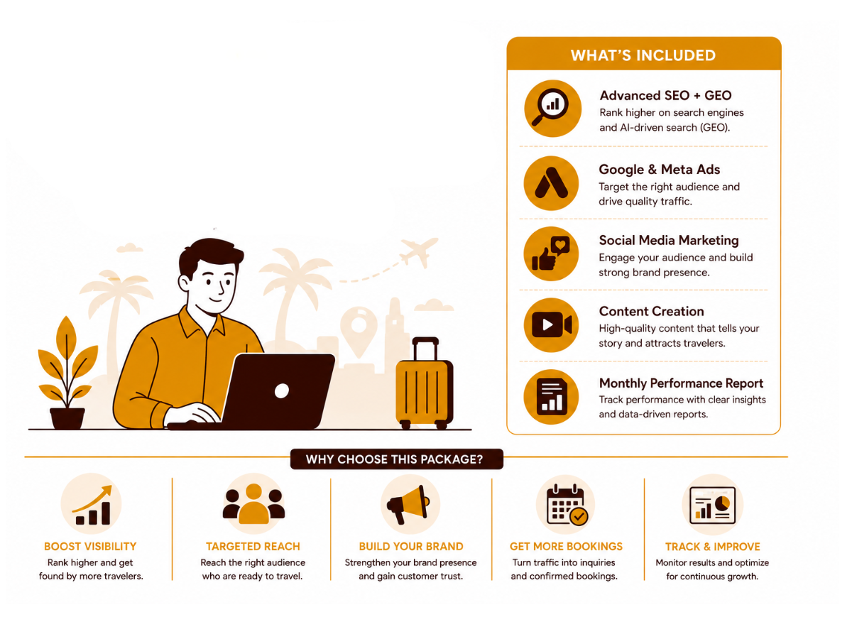 Standard Travel Marketing Package