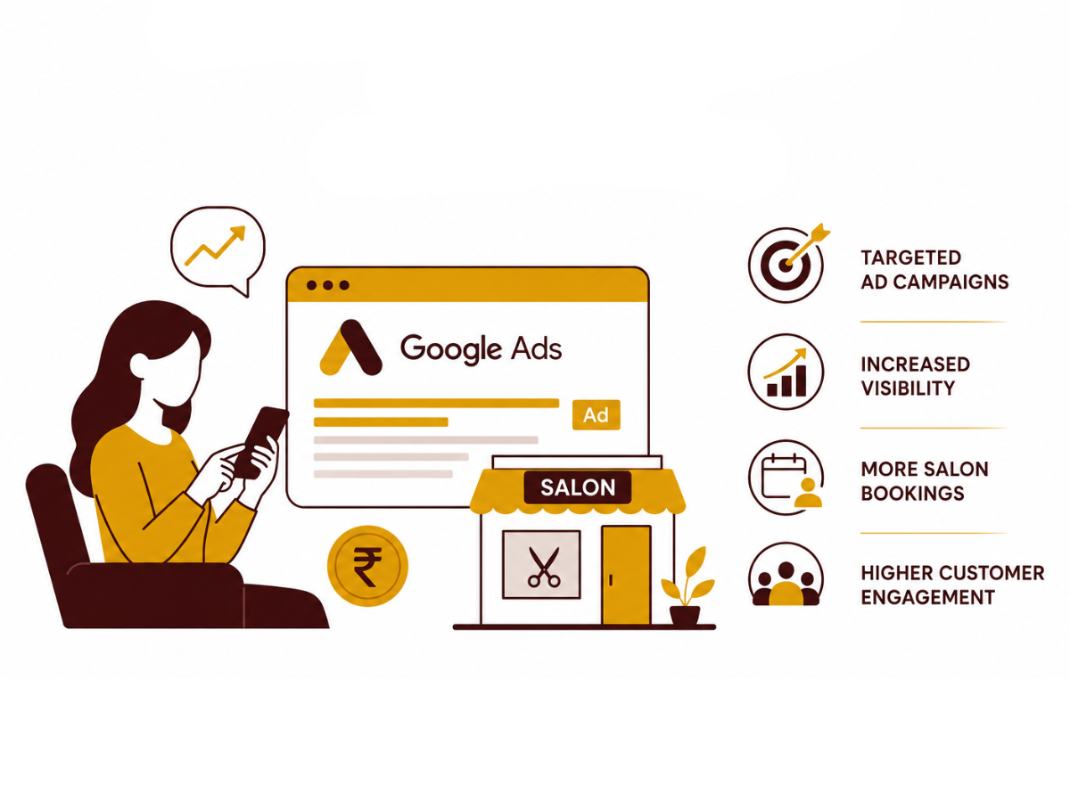 Google Ads campaign for a salon