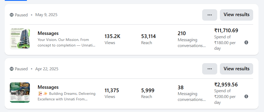 Hyper Local Audience Targeting